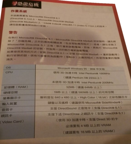 Back of manual