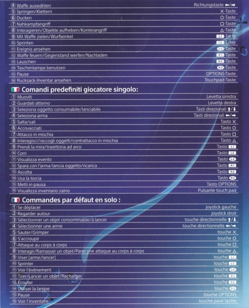 Back of manual