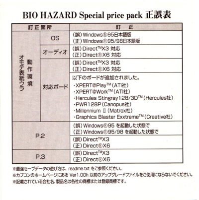 Specifications card