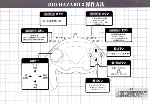 Instructions sheet for the pad