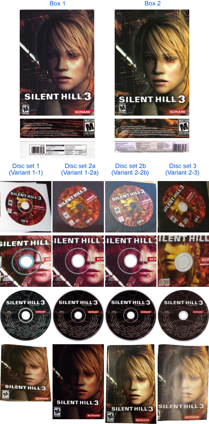 Variant comparison guide Variant comparison guide
